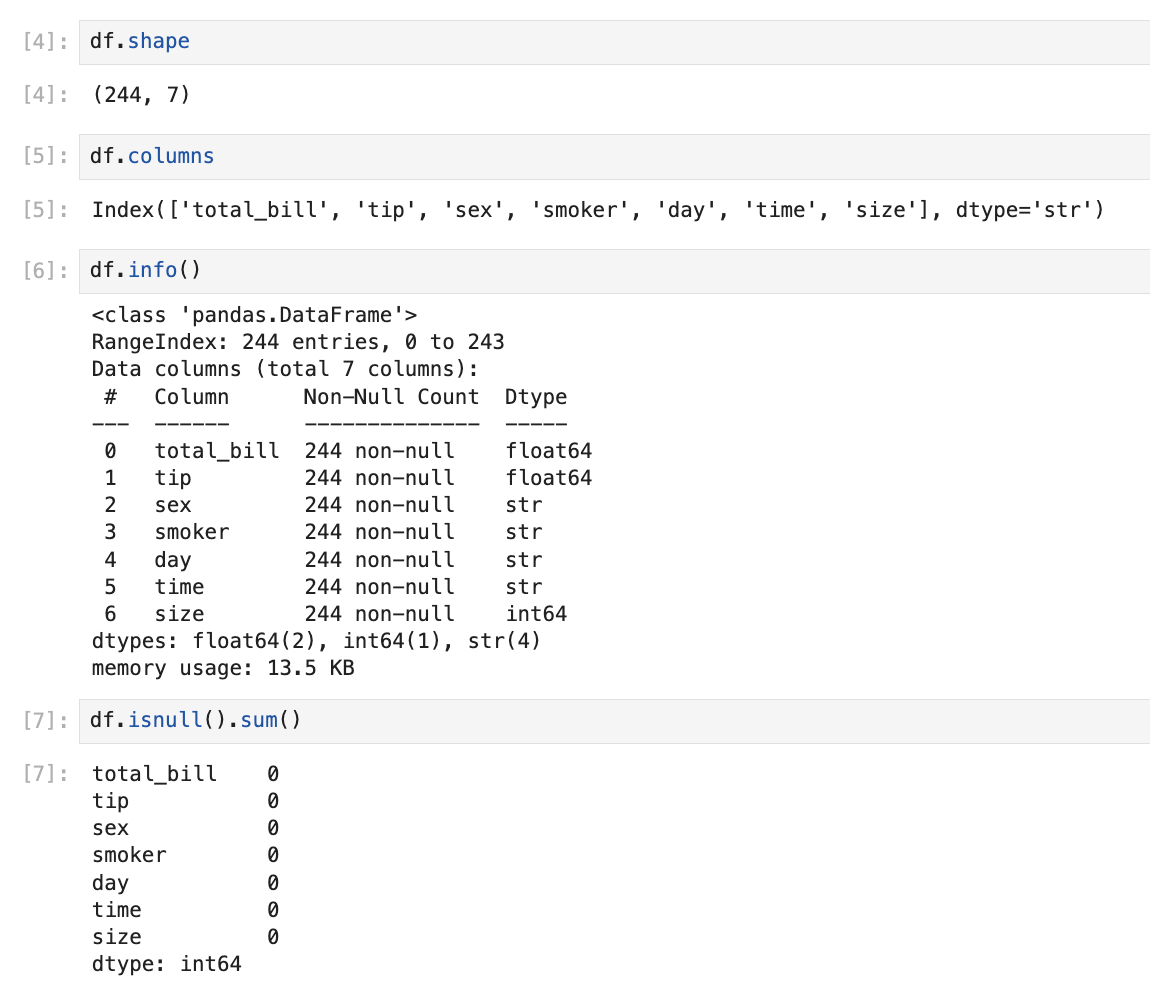 Inspecting the dataset
